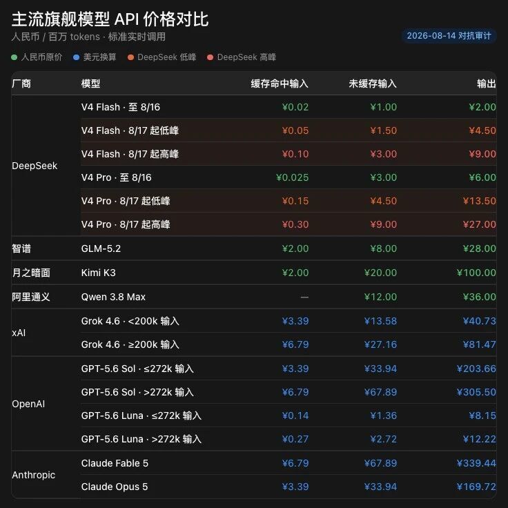 从0到1带你速通DeepSeek Harness-18.jpg