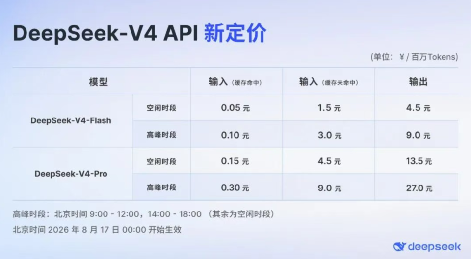 AI PPT配图