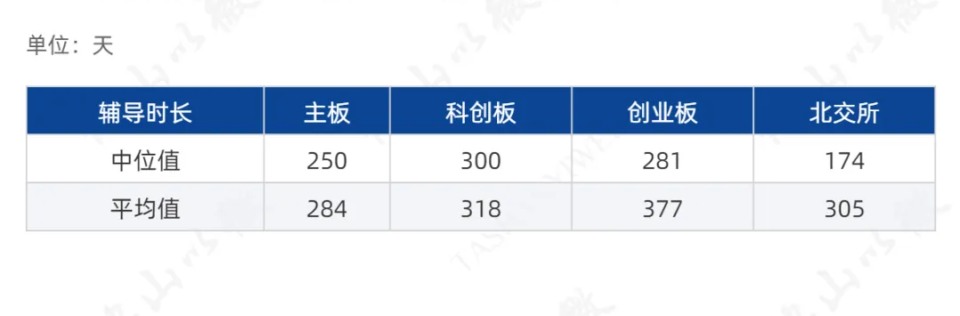 荣耀配图