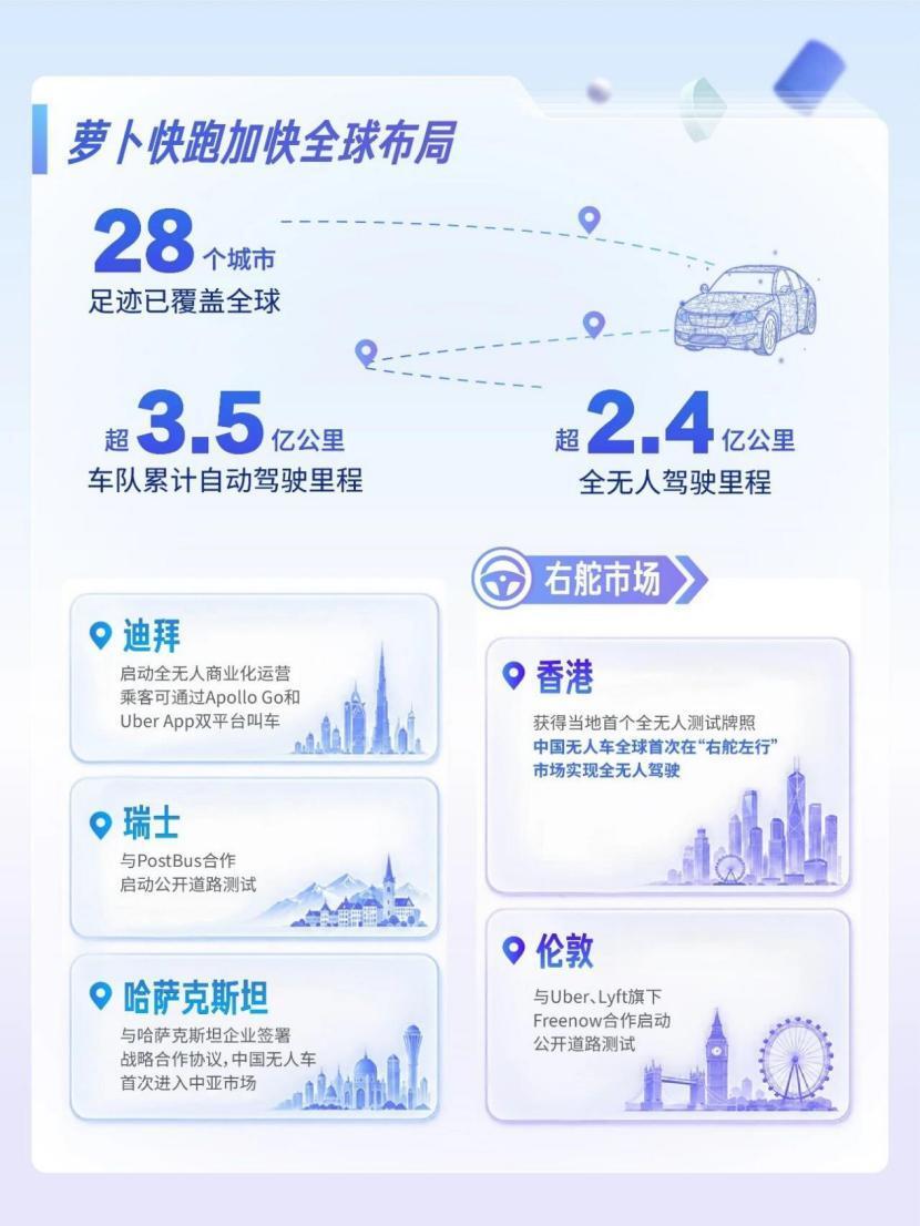 港股通配图