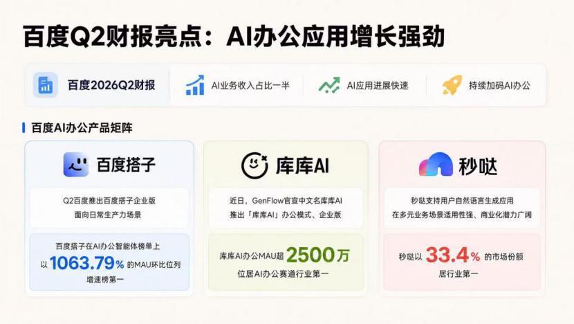 萝卜快跑配图