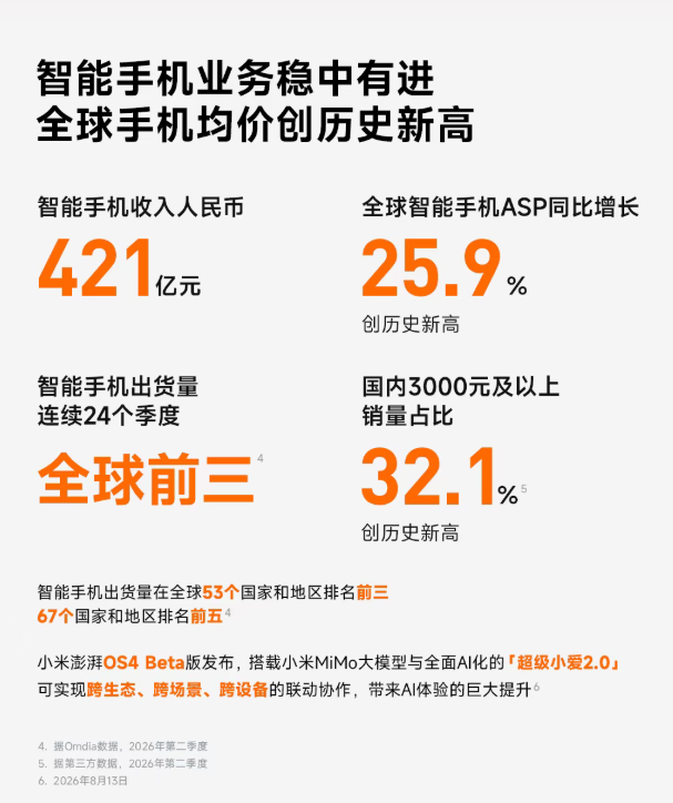 小米手机