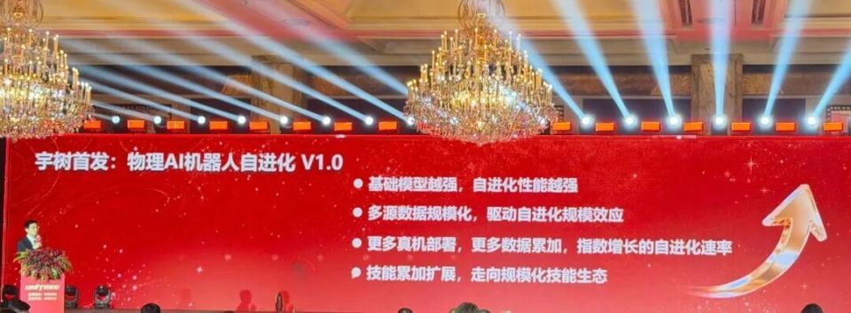 王兴兴演讲