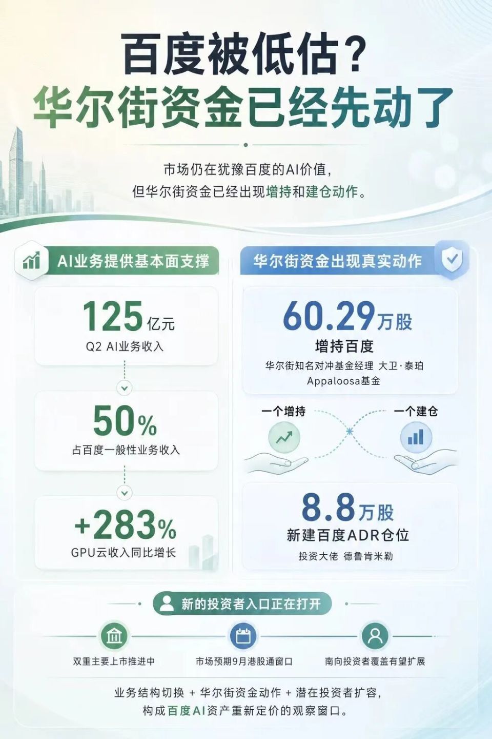萝卜快跑