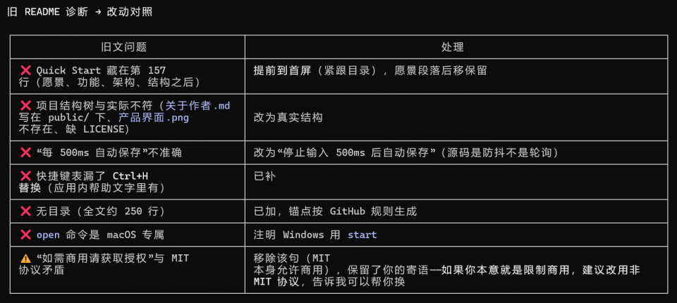 游戏运行效果继续展示