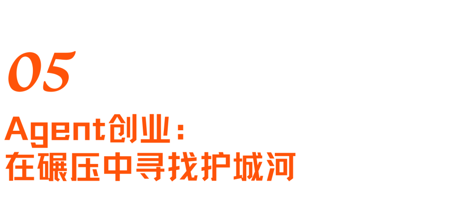 Agent Cloud基础设施示意