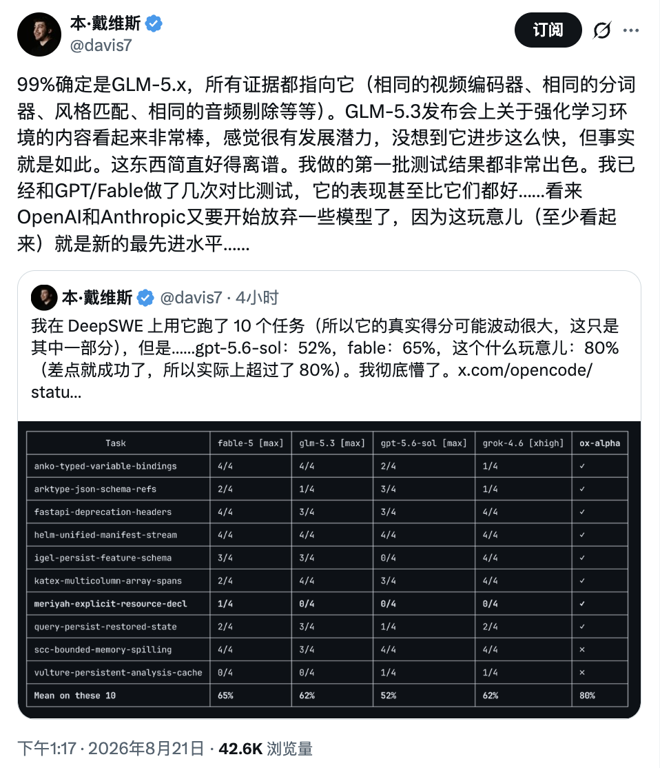 Ox Alpha模型界面