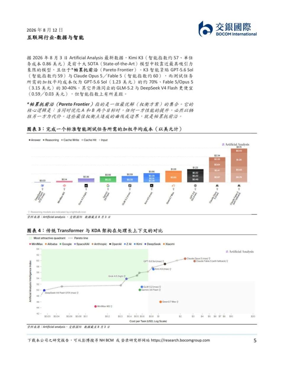 MoonEP训练基础设施