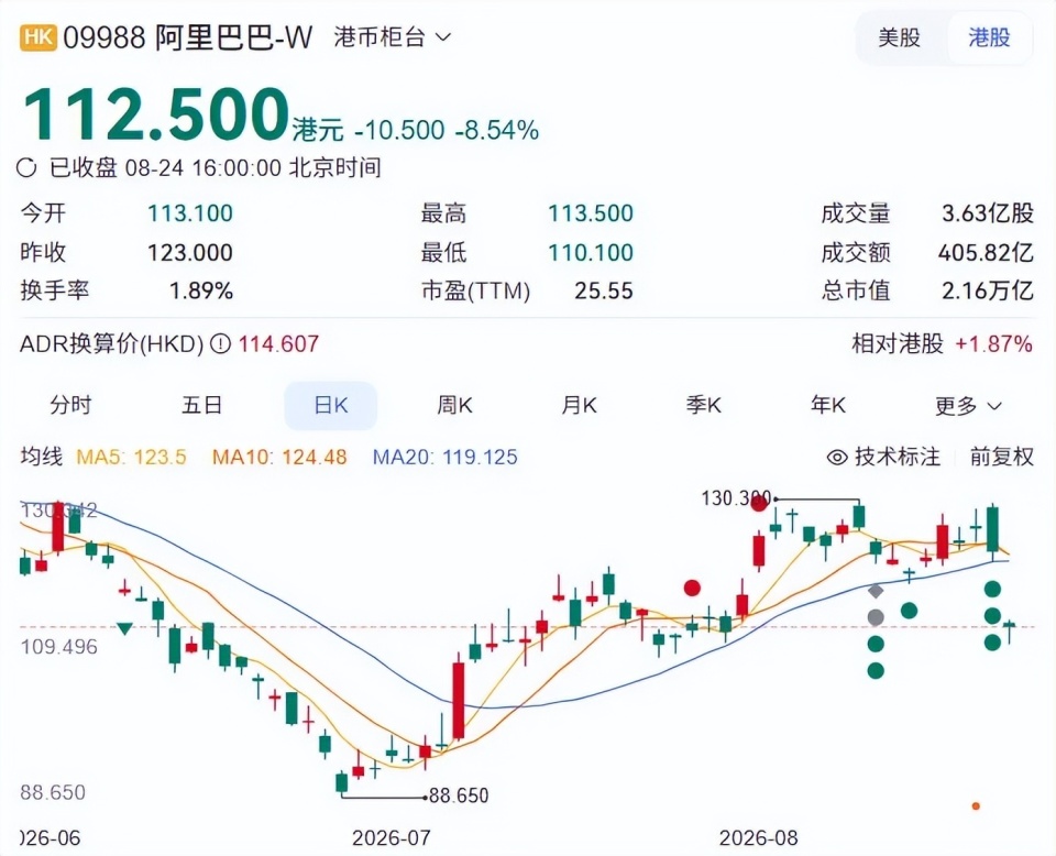 蒋凡采访