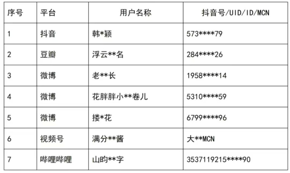 刘浩存旧照