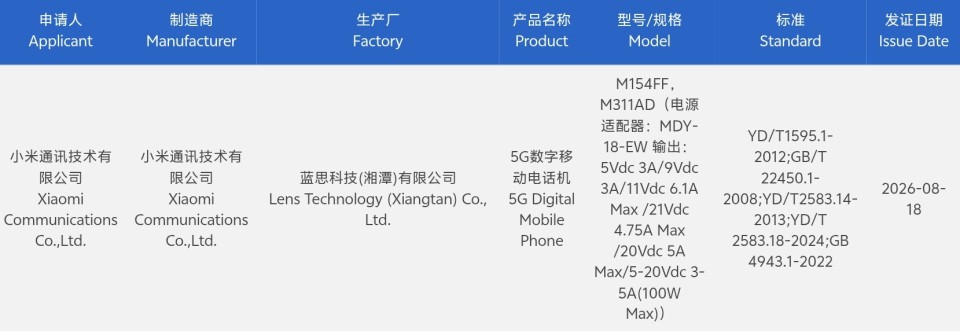 小米双旗舰平台
