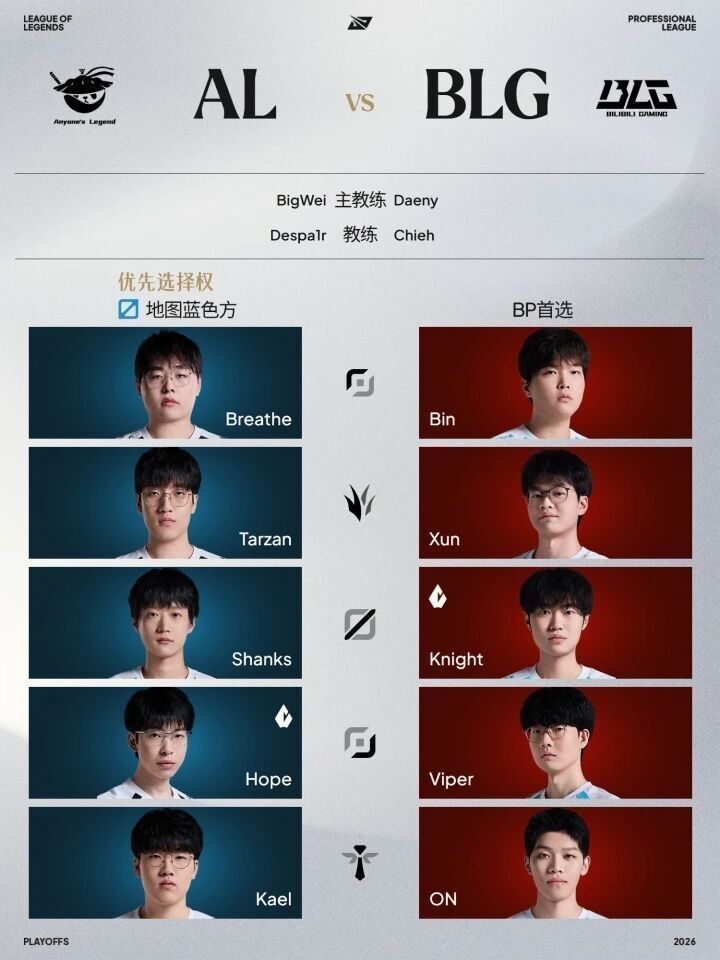 比赛现场
